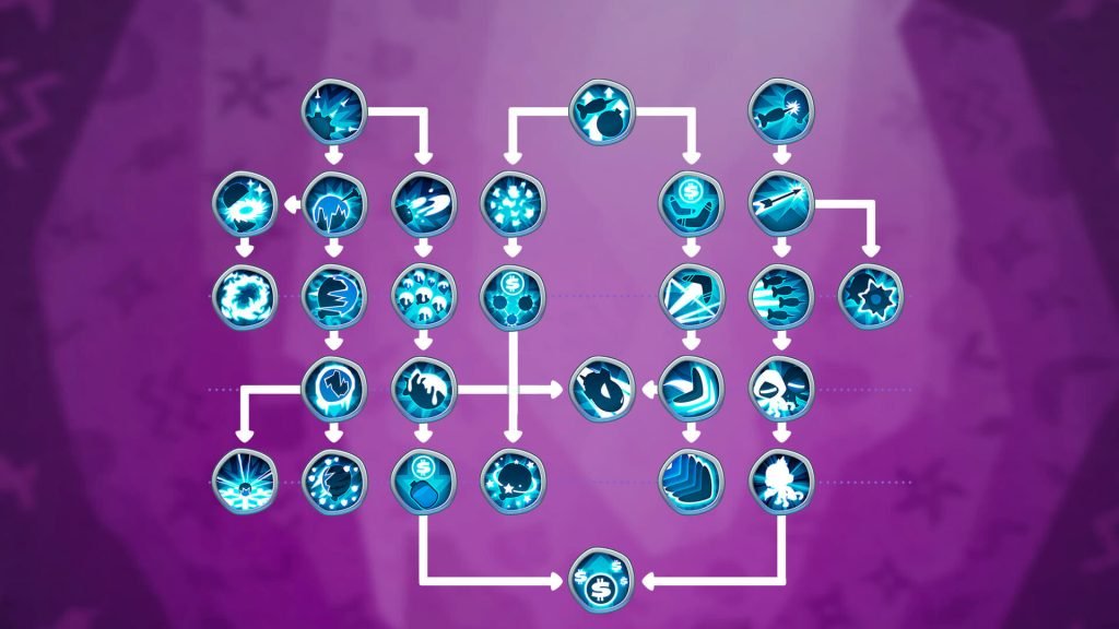 Bloons TD 6 CHIMPS mode strategy — monkey knowledge skill tree and upgrade paths
