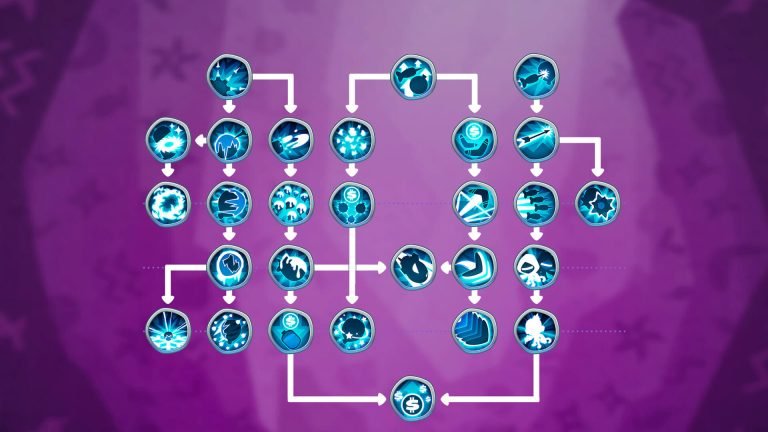 Bloons TD 6 CHIMPS mode strategy — monkey knowledge skill tree and upgrade paths